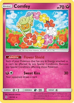 Comfey 93/145 - SM  Guardians Rising Reverse Holofoil - Poke-Collect