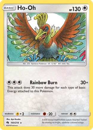Ho-Oh 160/214 - SM  Lost Thunder Reverse Holofoil - Poke-Collect