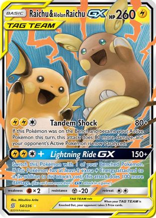 Raichu & Alolan Raichu GX 54/236 - SM  Unified Minds Holofoil - Poke-Collect