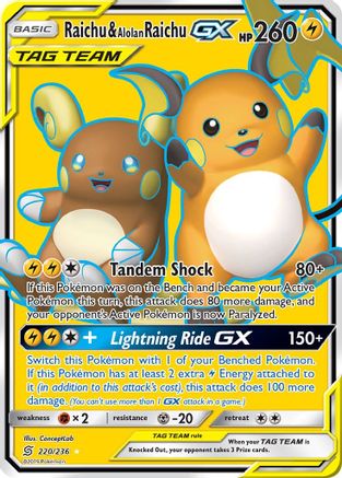 Raichu & Alolan Raichu-GX 220/236 - Unified Minds Holofoil - Poke-Collect