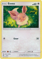 Eevee 12/12 - McDonalds Collection 2019 Holofoil - Poke-Collect