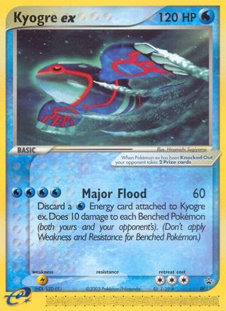 Kyogre ex - 001 (Nintendo Power Magazine) 1/40 - Nintendo Promos Holofoil - Poke-Collect