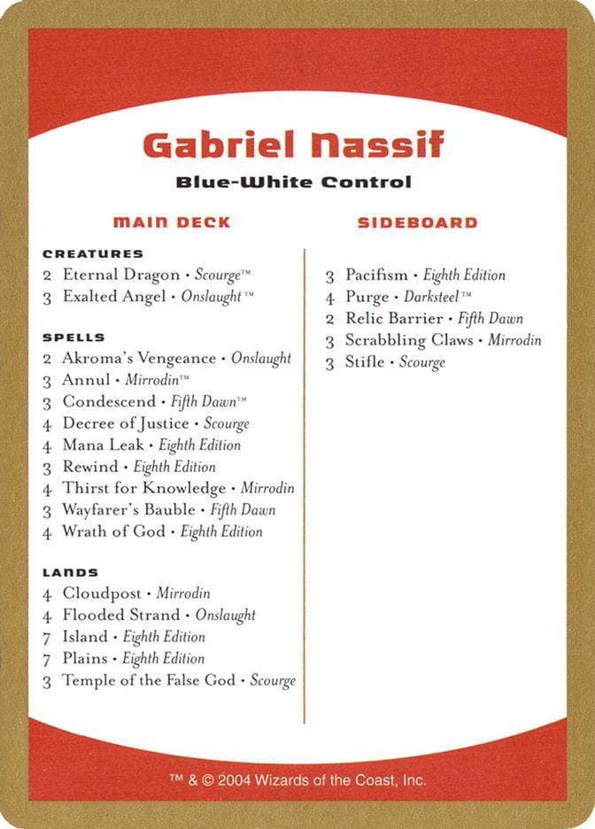 Gabriel Nassif Decklist [World Championship Decks 2004] - Poke-Collect